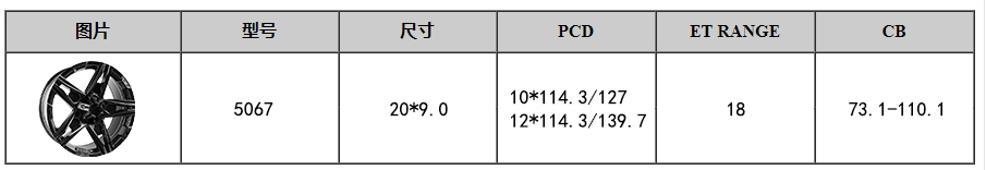 豪门国际·(中国游)官方网站